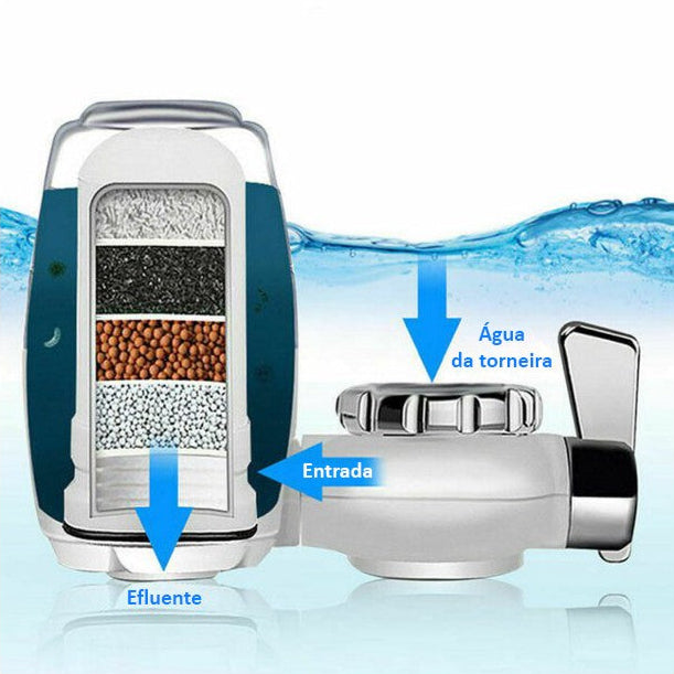 Purificador Filtro de Água para Torneira - AquaShield