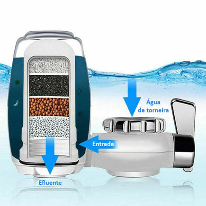Purificador Filtro de Água para Torneira - AquaShield