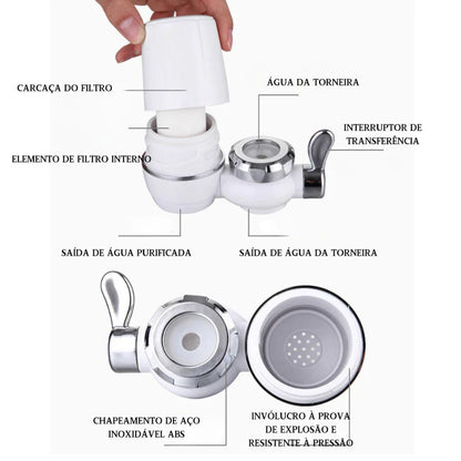 Purificador Filtro de Água para Torneira - AquaShield
